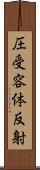 圧受容体反射 Scroll