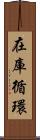 在庫循環 Scroll