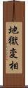 地獄変相 Scroll