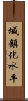 城鎮化水平 Scroll