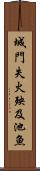 城門失火，殃及池魚 Scroll