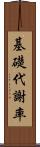 基礎代謝率 Scroll