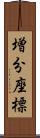 増分座標 Scroll