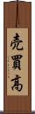 売買高 Scroll