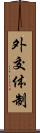 外交体制 Scroll