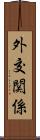 外交関係 Scroll