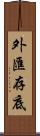 外匯存底 Scroll