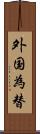 外国為替 Scroll