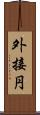 外接円 Scroll