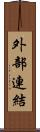外部連結 Scroll
