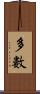 多數 Scroll