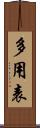 多用表 Scroll