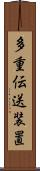 多重伝送装置 Scroll