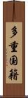 多重国籍 Scroll