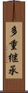 多重継承 Scroll