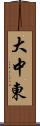 大中東 Scroll