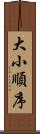 大小順序 Scroll