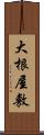 大根屋敷 Scroll