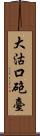 大沽口砲臺 Scroll