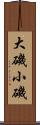 大磯小磯 Scroll