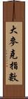 大麥克指數 Scroll