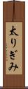 太りぎみ Scroll
