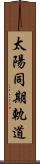 太陽同期軌道 Scroll
