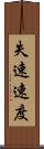 失速速度 Scroll