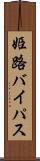 姫路バイパス Scroll