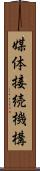 媒体接続機構 Scroll