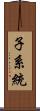 子系統 Scroll