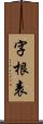 字根表 Scroll