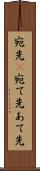 宛先(P) Scroll
