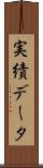 実績データ Scroll