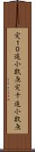 実１０進小数点 Scroll