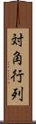 対角行列 Scroll
