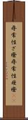 尋常性ざ瘡 Scroll