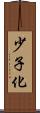 少子化 Scroll