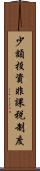 少額投資非課税制度 Scroll