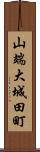 山端大城田町 Scroll