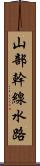 山部幹線水路 Scroll