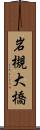 岩槻大橋 Scroll