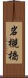 岩槻橋 Scroll