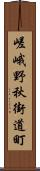 嵯峨野秋街道町 Scroll