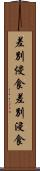 差別侵食 Scroll
