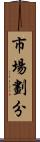 市場劃分 Scroll