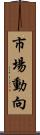 市場動向 Scroll