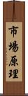 市場原理 Scroll