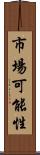 市場可能性 Scroll