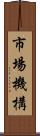 市場機構 Scroll